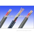 Halogen-free RVV Power Cable